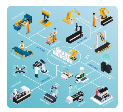 Apa yang Dimaksud Sistem Industri? Pengertian, Komponen, dan Relevansinya di Era Modern